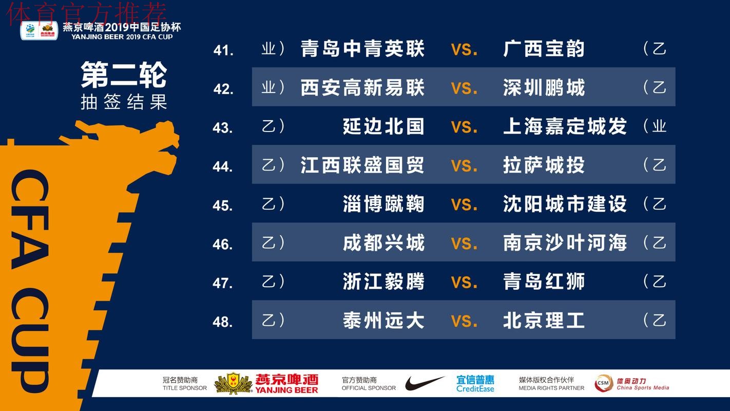 燕京啤酒2019中国足协杯第二轮对阵产生 燕京啤酒2019中国足协杯第二轮对阵产生